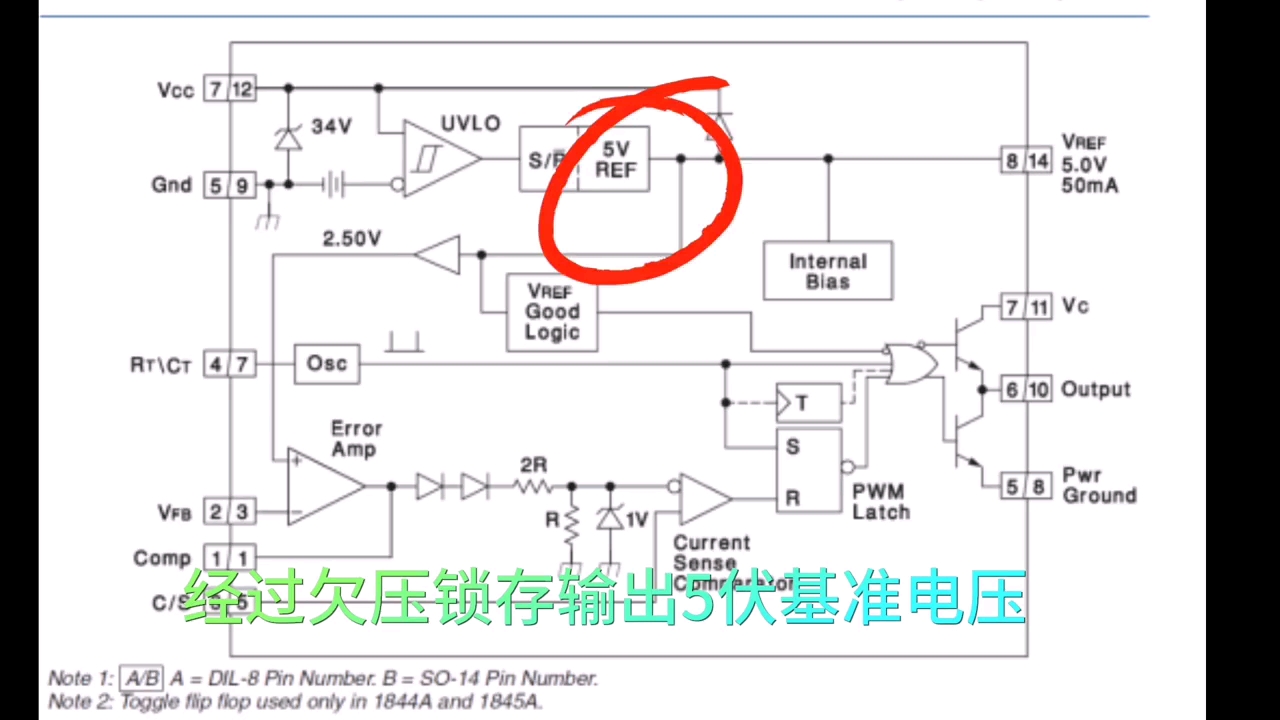 详细讲解3842的内部外部电路原理！