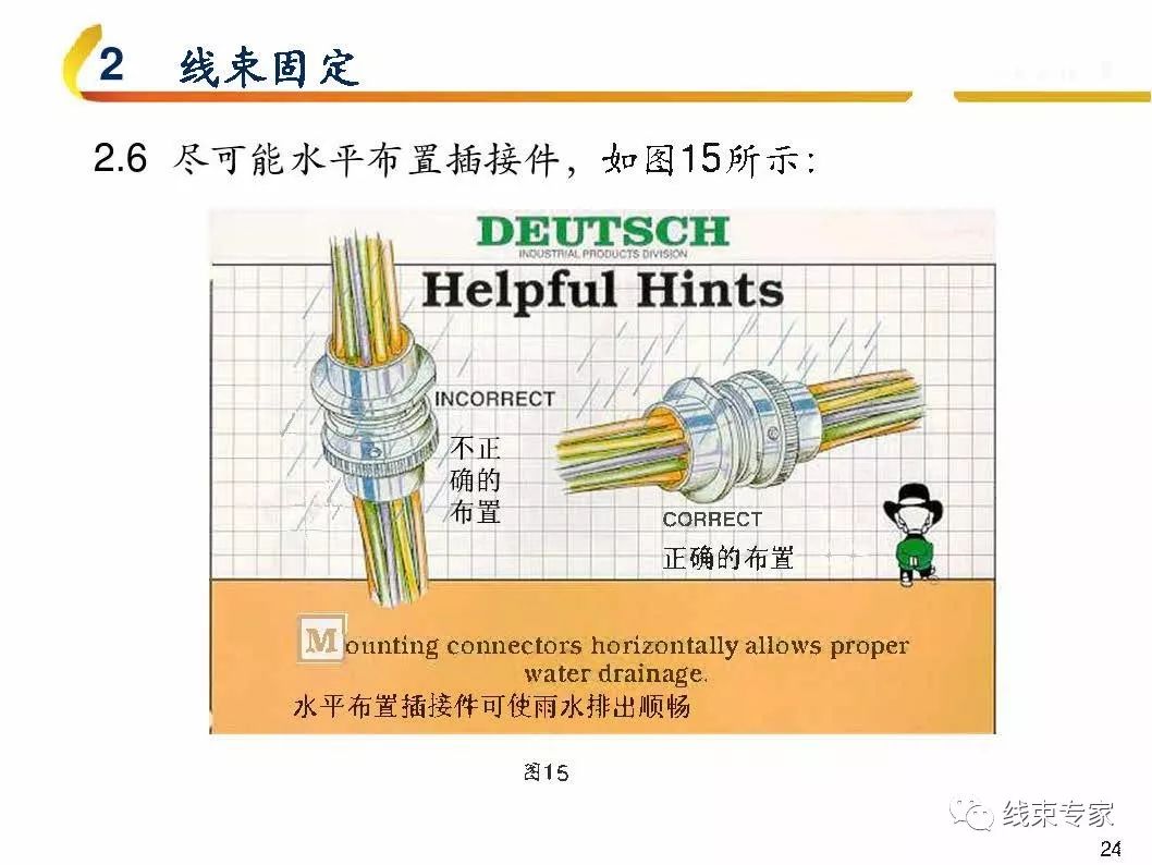 压力传感器