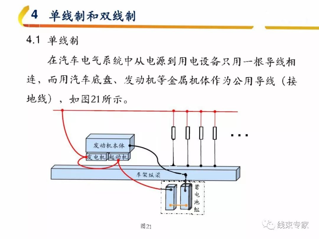 发动机