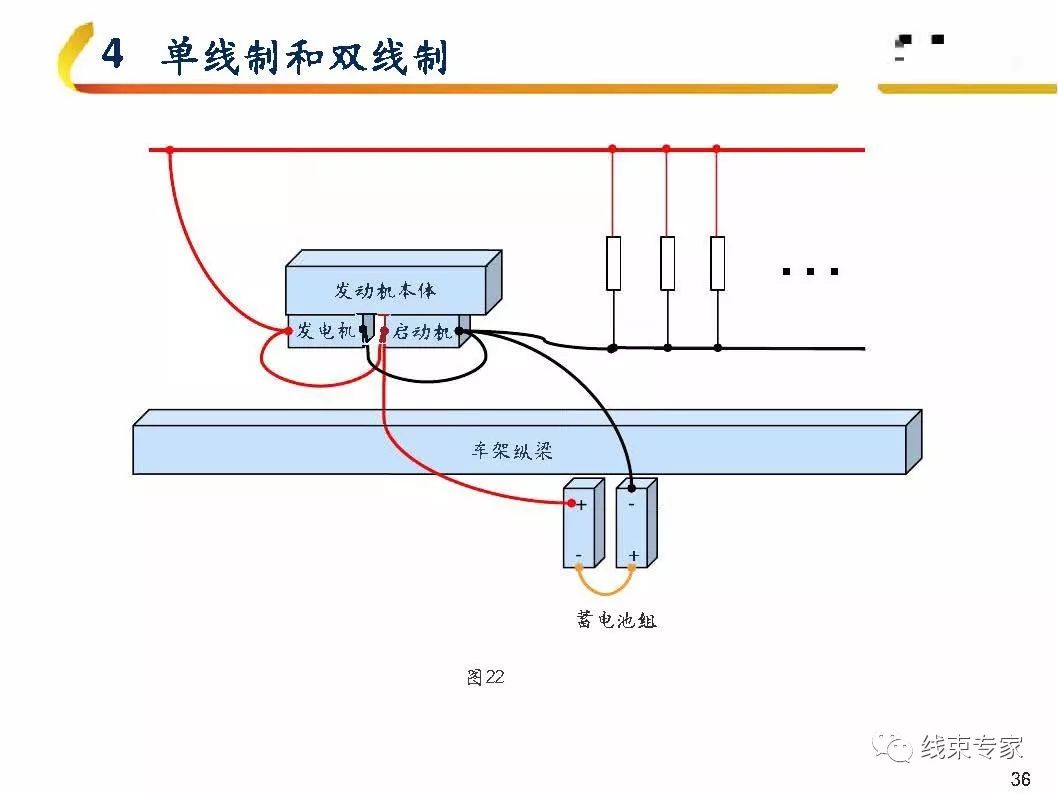 发动机