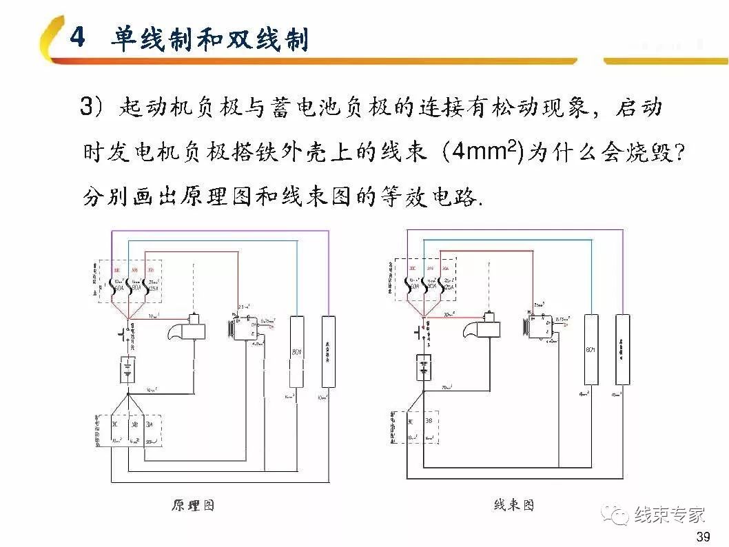 发动机