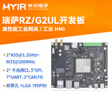 米尔-瑞萨RZ/G2UL开发板-通用64位工业MPU-免费试用评测