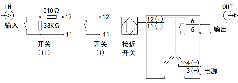 开关量