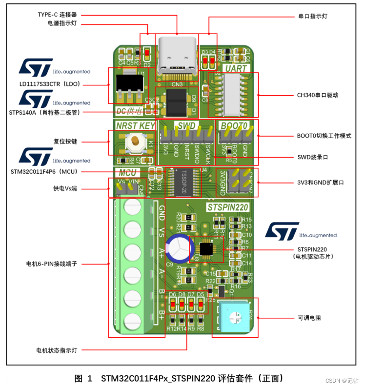 基于STM32CUBEMX驱动低压步进器电机驱动器STSPIN220(3)----定时器中断产生指定<b class='flag-5'>数量</b><b class='flag-5'>脉冲</b>