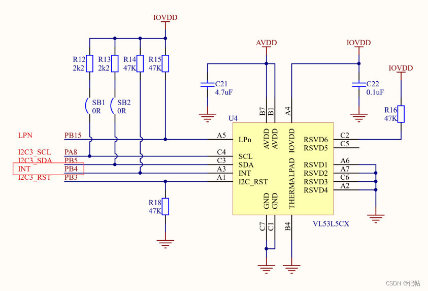 stm32cubemx