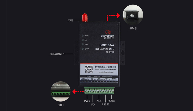 工業4G DTU.jpg