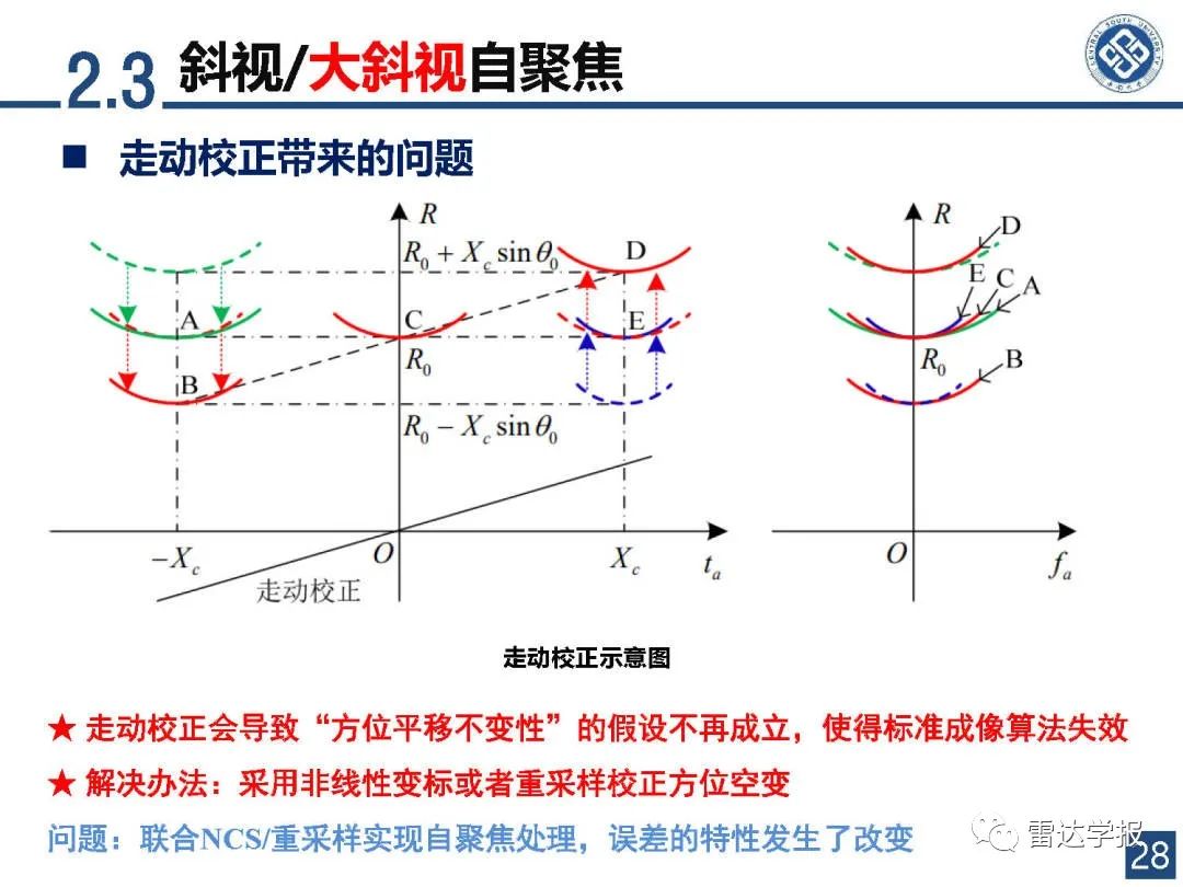 机器视觉