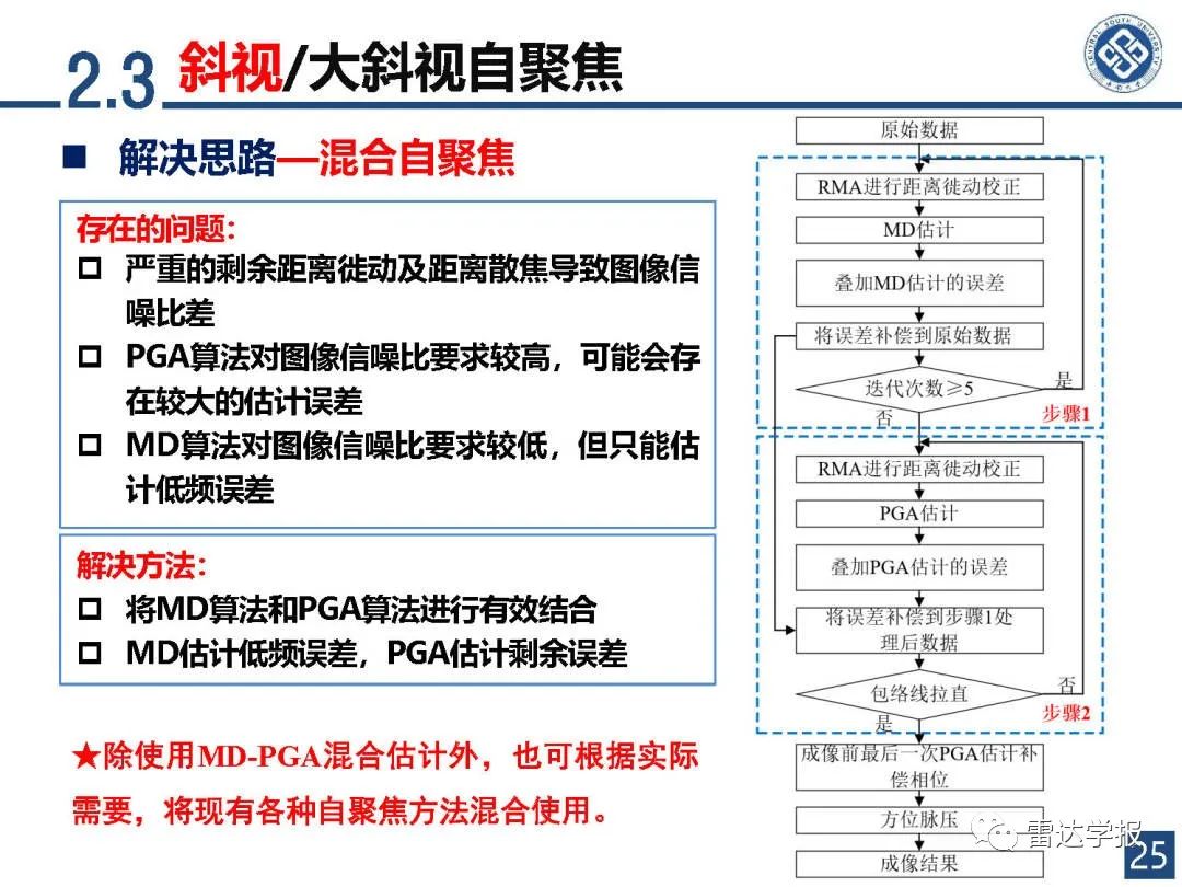 机器视觉