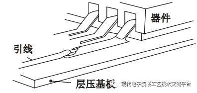 印制电路板