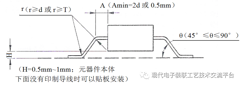 焊接工艺