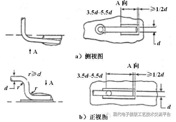 焊接工艺