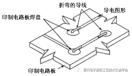 焊接工艺