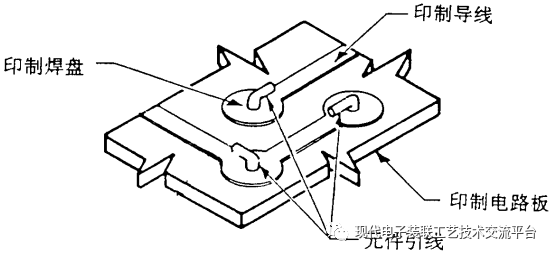 印制电路板