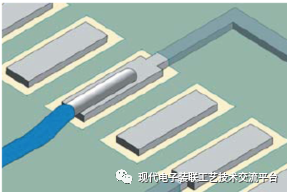 焊接工艺