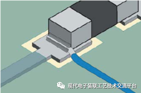 印制电路板