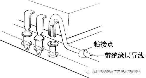 印制电路板