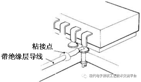 印制电路板