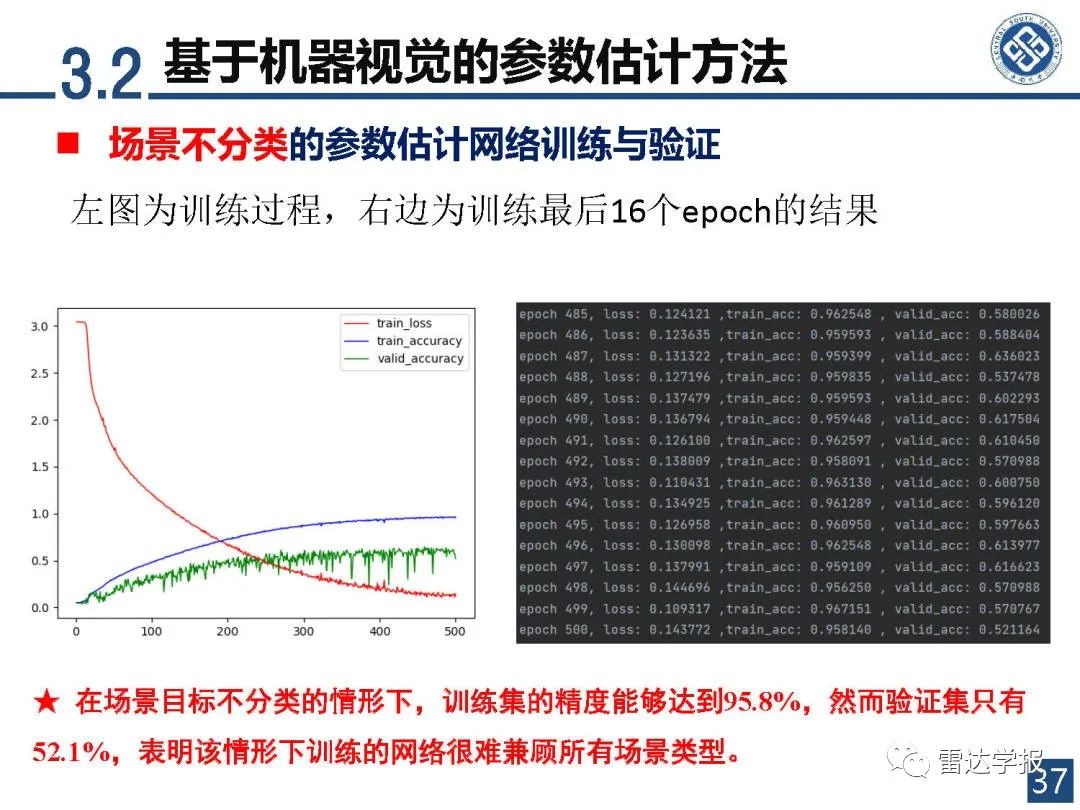 机器视觉