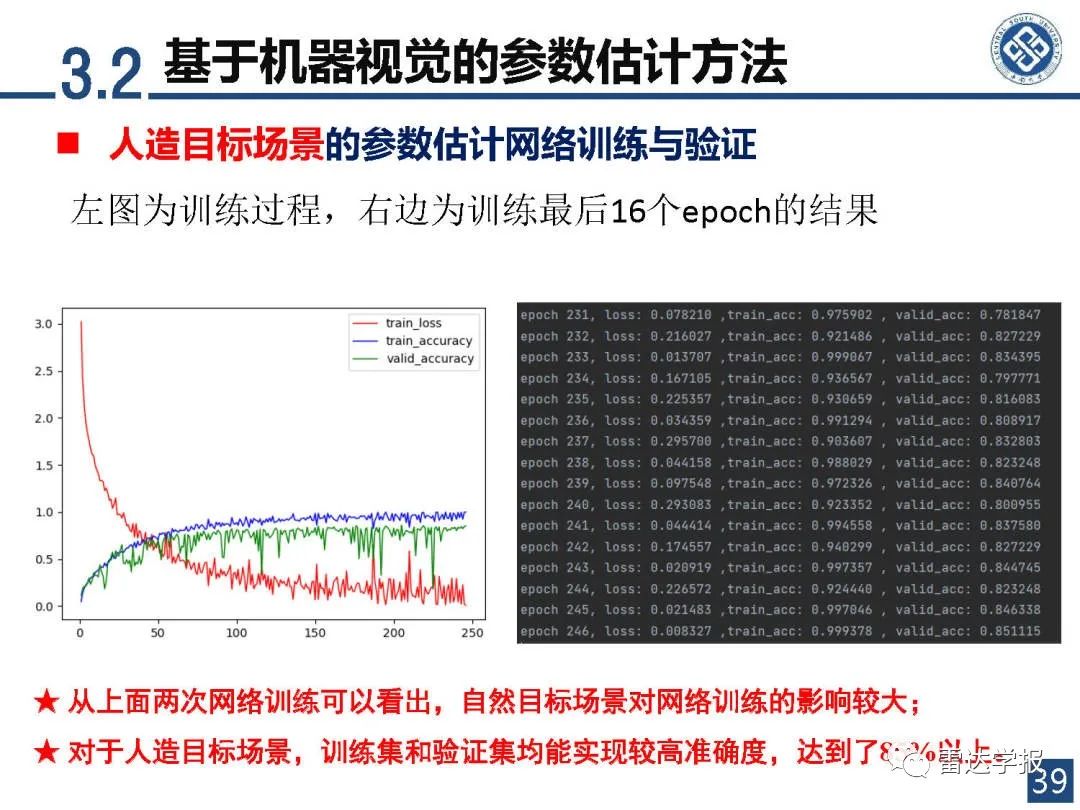 机器视觉