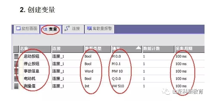 电动机