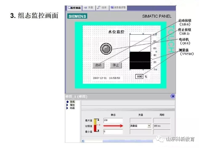 变频器