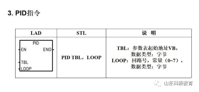 变频器