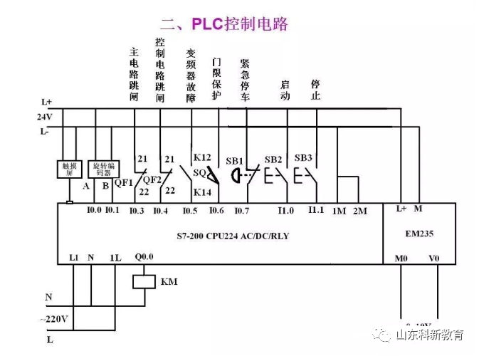 电动机