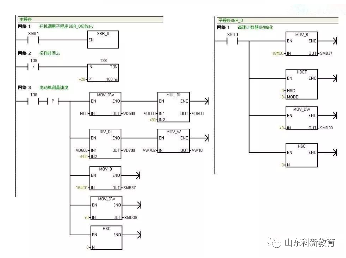 变频器