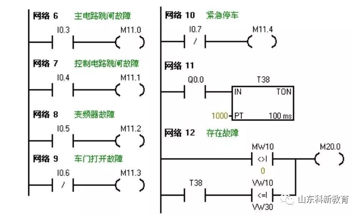 电动机