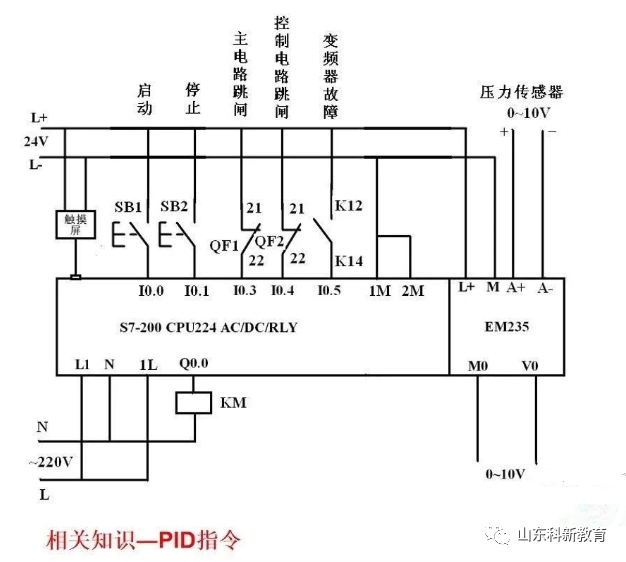 电动机