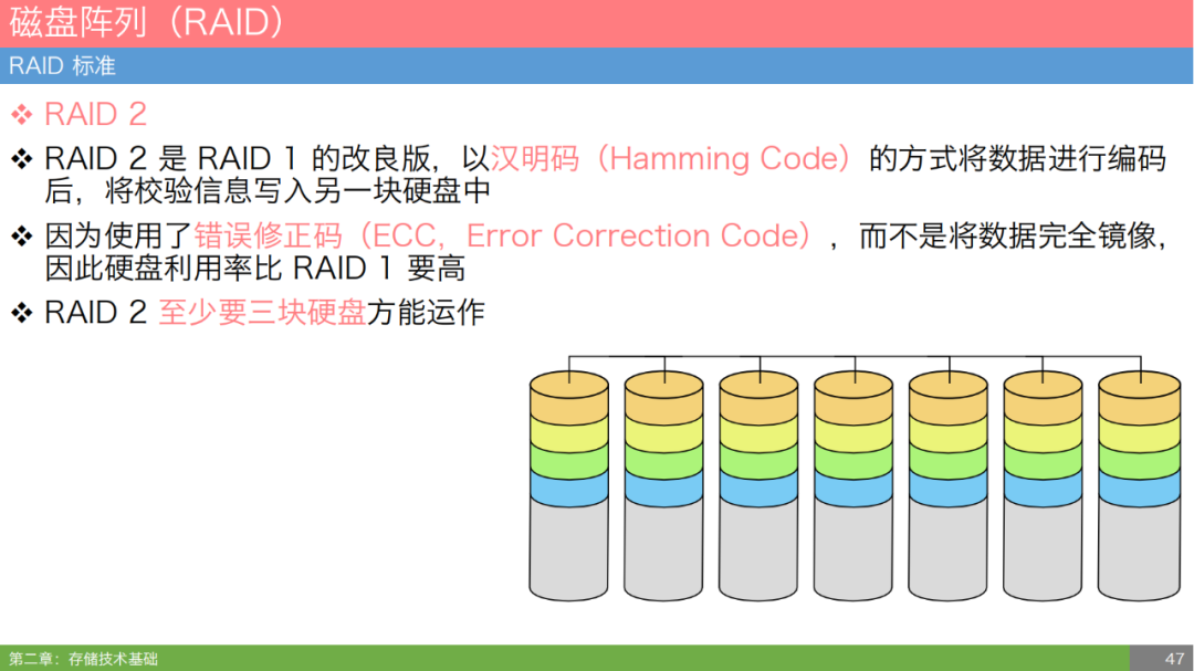 云存储