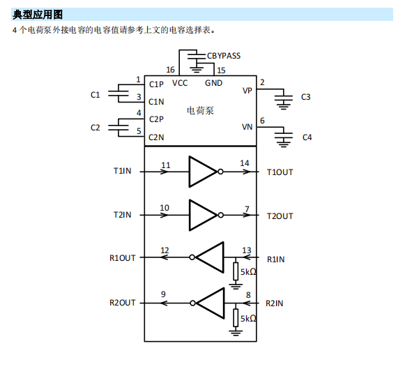 收发器