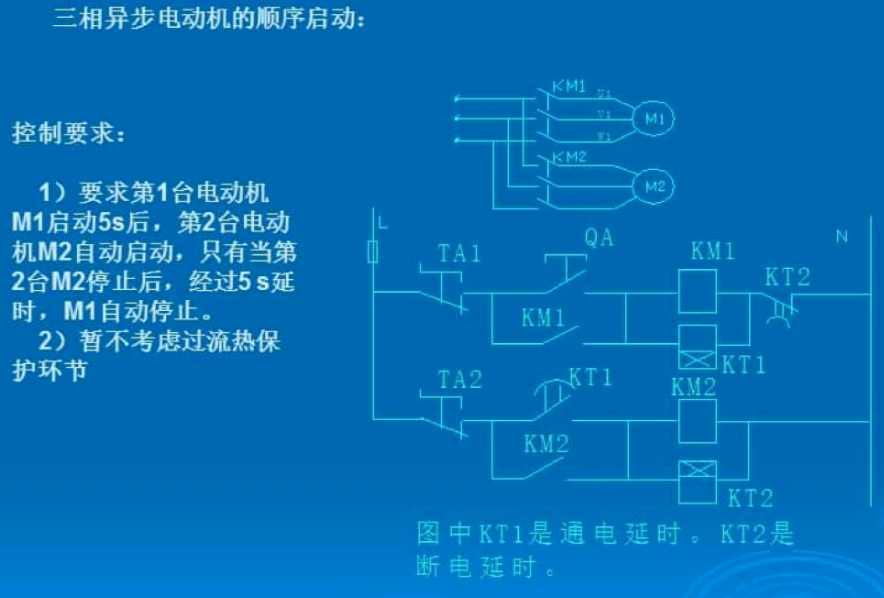 中央处理器