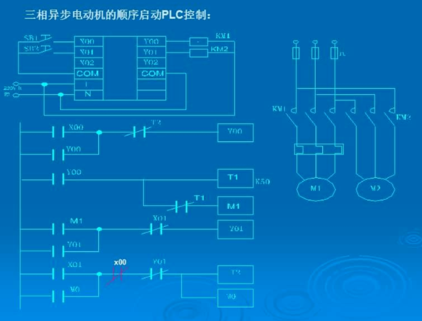 中央处理器