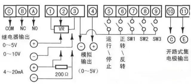 元器件