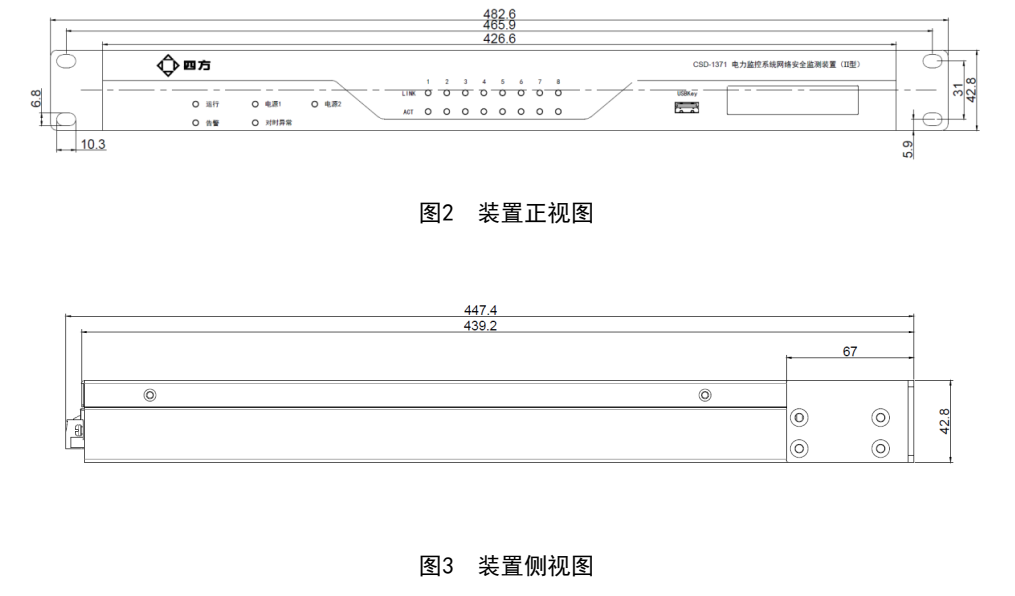 网络安全