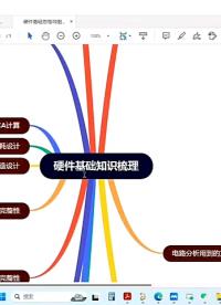 硬件怎么學習?--硬件基礎入門需要哪些知識