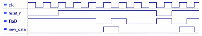 FPGA