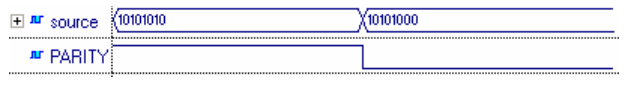 FPGA