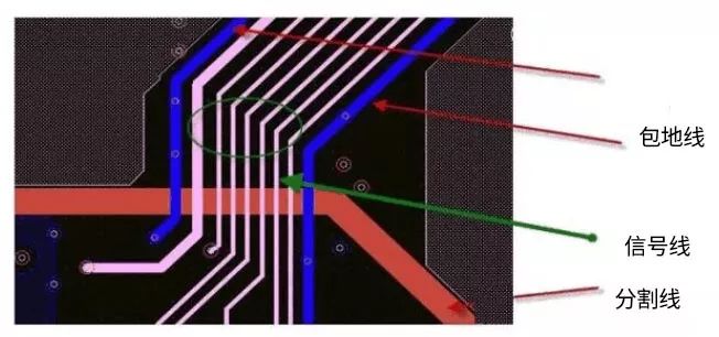 在高速电路设计中,如何应对<b class='flag-5'>PCB设计</b>中信号线的跨<b class='flag-5'>分割</b>