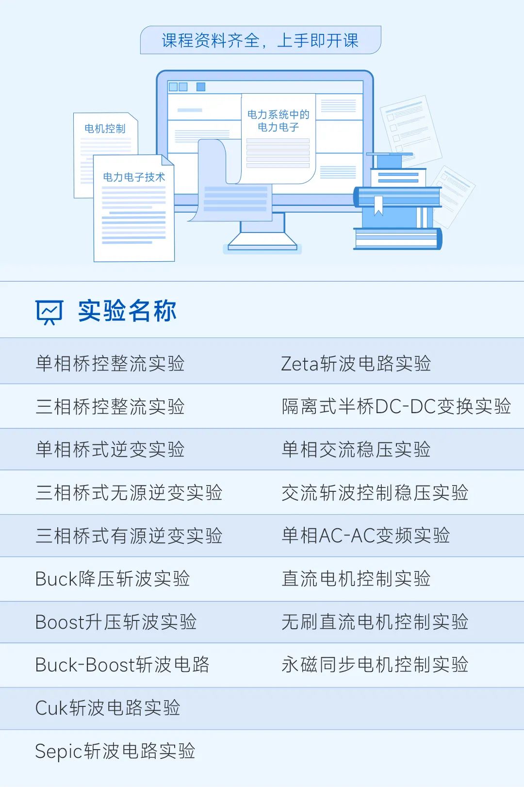 FPGA