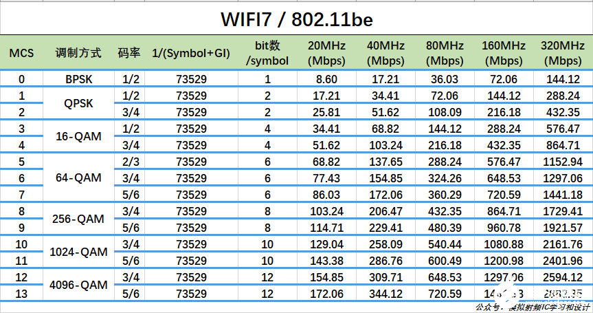 wi-fi