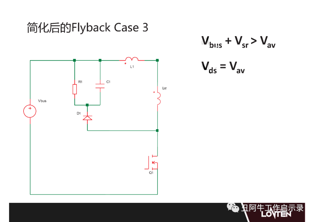 功率MOSFET