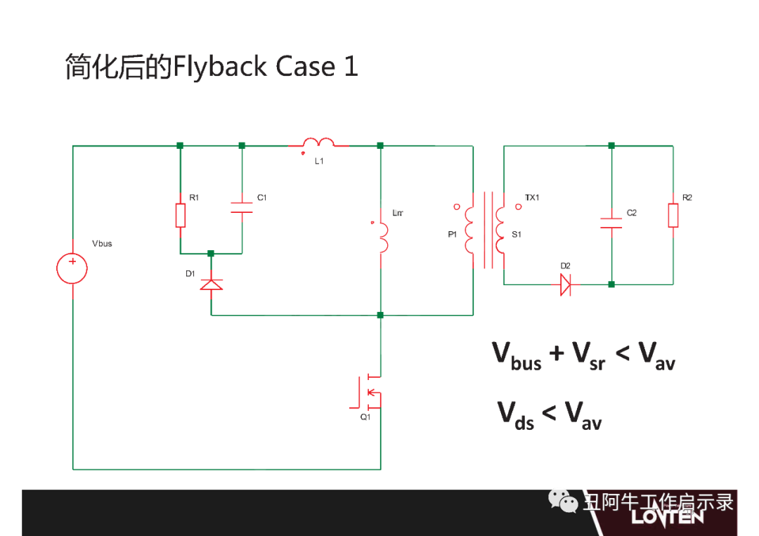 功率MOSFET