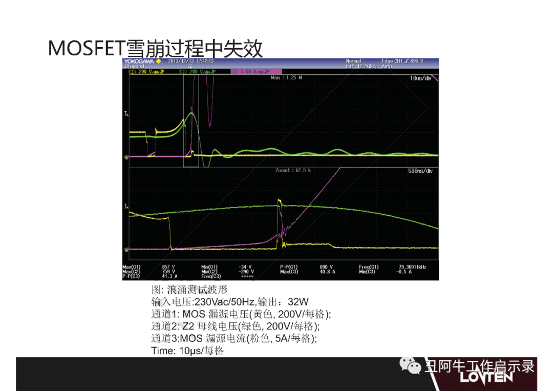 功率MOSFET