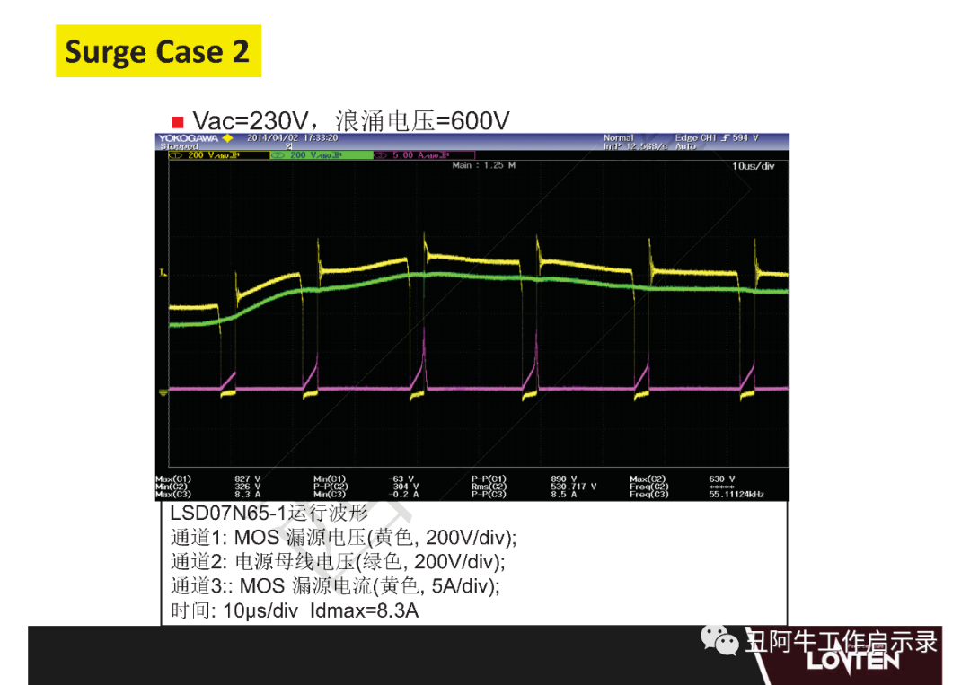 功率MOSFET