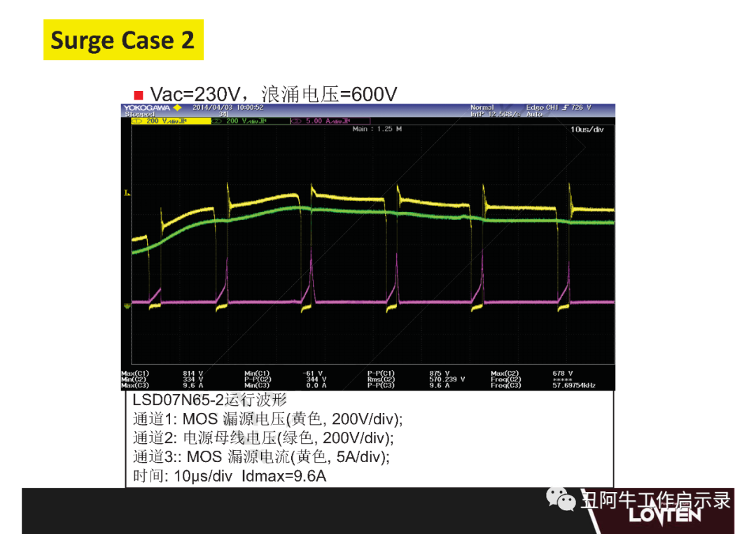 功率MOSFET