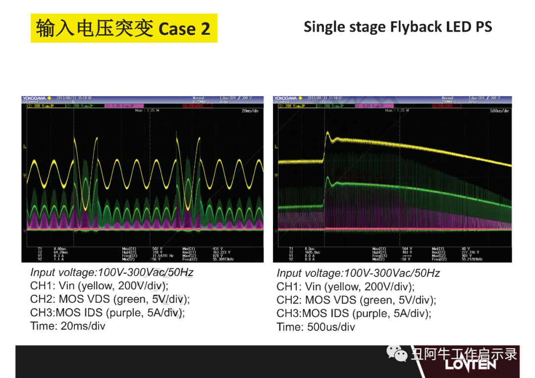 功率MOSFET