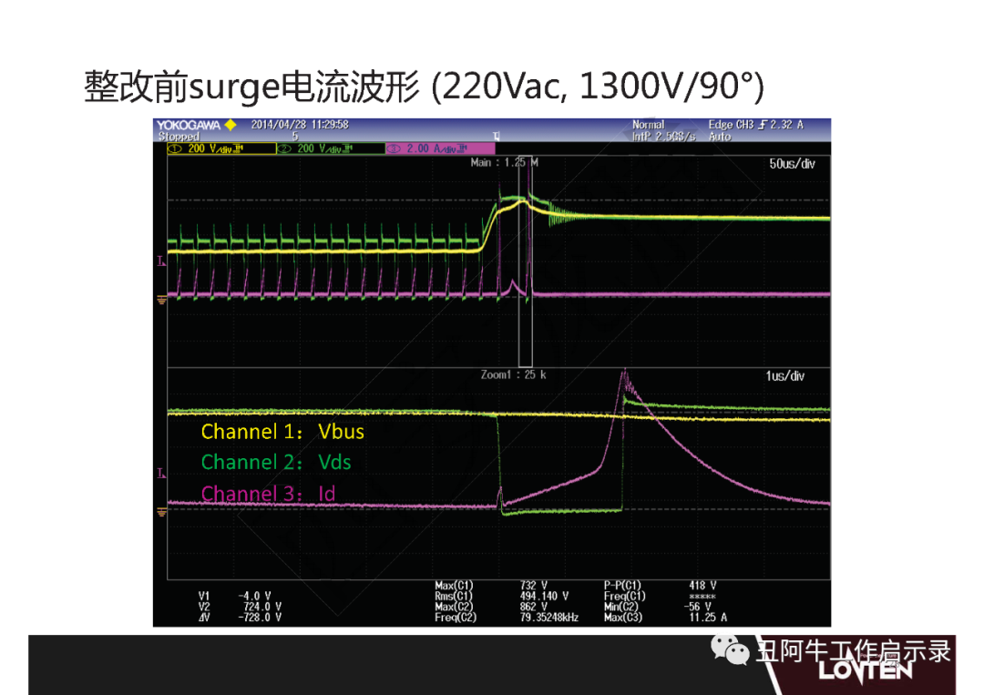 功率MOSFET