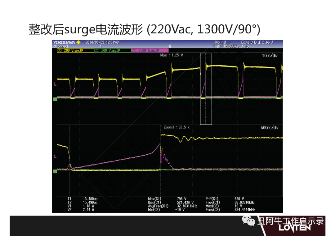 功率MOSFET